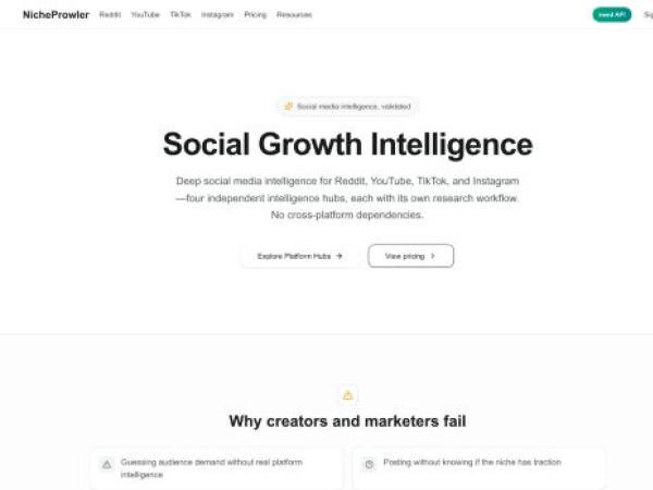 nicheprowler.com