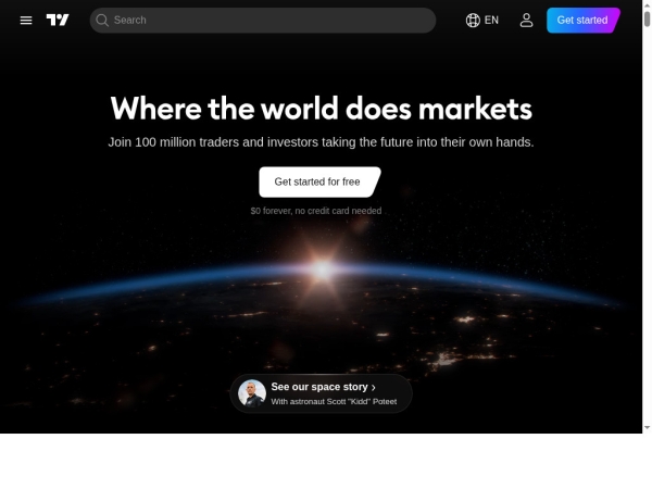tradingview.com